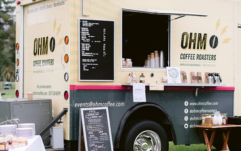 OHM Coffee Roasters